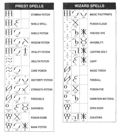 Dungeon Master Spells